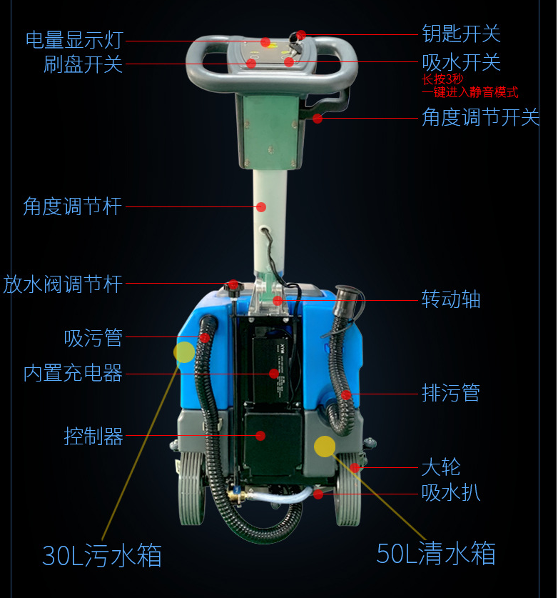洗地機(jī) FS2540
